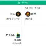 5/8セ順位　燕=虎-===/兎星/-===鯉=竜