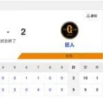 【試合結果】中日 9-2 巨人 クリーンナップが5安打2HR8打点の大暴れ！柳も6.2回2失点の好投で快勝！！！