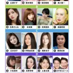 【悲報】濃厚汗だくキスするならどのグループを選ぶ？ｗｗｗｗｗｗｗｗｗｗ