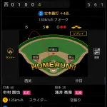 中村剛也、涌井からグラスラｗｗｗｗｗｗｗｗｗｗｗｗｗｗｗｗｗｗｗｗ