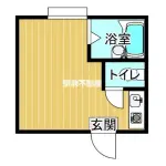 【悲報】こういう部屋でいいんだよｗｗｗｗｗｗｗｗｗｗ