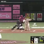 山川穂高が同点ソロホームラン！！パワーでもっていく
