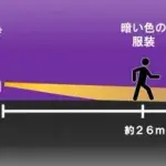 【激怒】ハイビームつけっぱなしにしてるカスさん、ガチで増えすぎだろｗｗｗｗｗｗｗｗｗｗ