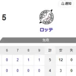 【敗戦】ホークスファン集合（2026.5.9）