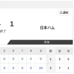 【試合結果】オイシックスvs日本ハム2軍 2-1｜東地区7回戦｜個人成績｜5/9