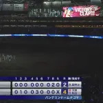 中日2連勝 13勝21敗 勝率382 5位