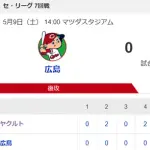 【試合結果】ヤクルト4-0広島　松本健吾8回無失点！澤井1号2ラン！