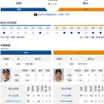 【ドラゴンズ実況】5/9 中日vs巨人（バンテリン）14:00～先発：大野【中継:東海TV　フジONE】
