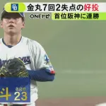金丸夢斗（中日）3勝2敗　防御率2.29 32奪三振