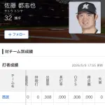 佐藤都志也とかいうソフトバンクキラー