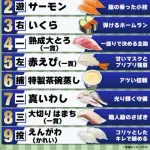 【公式】くら寿司ジャパン、とんでもないオーダーを組んでしまうｗｗｗｗｗ