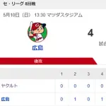 【試合結果】ヤクルト0-4広島カープ　先発石原3回1失点  増田マルチ安打