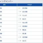【広島対ヤクルト8回戦】4（三）坂倉