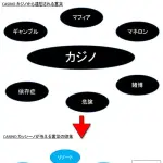 電通「カジノって言葉のイメージ悪いなぁ…せや！！！」
