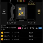 【MLB】平均165キロ投げる先発投手、現れるｗｗｗ