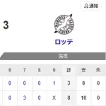 【勝利】ホークスファン集合（2026.5.10）