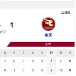 西武ライオンズさん、ガチのマジで無茶苦茶強い