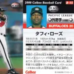 3番ローズ（55本）4番中村紀（46本）←こういう3番の方が強いのｗｗｗ
