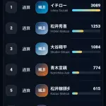 なぁ、イチローってやっぱりすごくね？