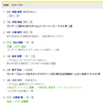 【緊急】ヤクルト、オスナが野手登板　9回に大差でマウンドへ
