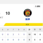 【試合結果】ヤクルト0-10阪神　拓也がグラスラ被弾…完封負け