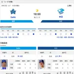 【ドラゴンズ実況】5/12 中日vsDeNA（横浜）18:00～先発：金丸【中継:東海TV　TBSチャンネル2　DAZN他】