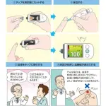 【悲報】糖尿病とかいう病気、ガチで怖すぎる・・・・・・・・・
