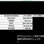 【朗報】外国人さん、ポケモンカードに投資したら2年で資産が約5倍になってしまうｗｗｗｗｗｗｗｗｗｗ