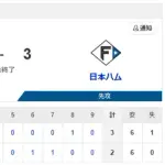 【勝利】ロッテvs日本ハム 7回戦｜試合後ハムファン集合｜5/12