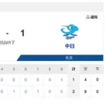【5/12 DB 3-1 D】DeNA東に6回2安打に封じられ、9回に1点返すも届かず連敗