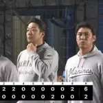 5月13日　ロッテ２－６日本ハム　先発小島が7回4失点、山口に今季第1号が飛び出すも打線はそれのみで今季4度目の3連敗