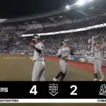 【ロッテ対日本ハム8回戦】ロッテ・山口航輝、日本ハム・福島から今季第1号2ランホームラン！2点差に迫る！！！！！！！！！！！！！！！！
