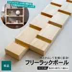 【悲報】ホームセンターさん、ガチでもう何も売ってないｗｗｗｗｗｗｗｗｗｗ
