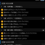 中日ドラゴンズ、3者連続三球三振ｗｗｗｗｗｗｗｗｗｗｗｗｗｗｗｗｗｗｗｗｗｗｗｗｗｗｗｗｗｗ