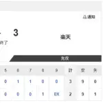 【試合結果】日本ハム2軍vs楽天 2-3｜東地区8回戦｜個人成績｜5/13