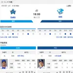 【ドラゴンズ実況】5/13 中日vsDeNA（横浜）18:00～先発：中西【中継:中京TV　TBSチャンネル2　DAZN他】