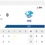 【悲報】中日ドラゴンズ、塩が足りない