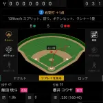 千葉ロッテマリーンズ、20得点wwwwwwwwwwwwwwwwwwwwwwwwwwwwwwwwwwwwwwwwwwwwwwww