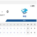 【5/14 DB 0-0 D】先発マラーら投手陣は踏ん張るも、打線が16三振喫するなど振るわず引き分け