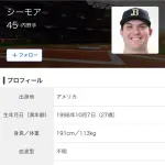 シーモア.193(114-22) 3本 35三振 OPS.526