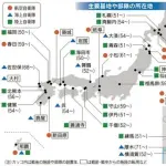 【悲報】自衛隊員さん、ネコ二匹を殺して停職10日で済んでしまうｗｗｗｗｗｗｗｗｗｗ