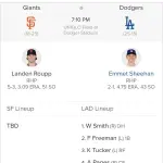【悲報】大谷、ガチで2試合連続野手出場無し。1番DHスミス