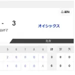 【5/14 2軍 D 6-3 O】知野直人が逆転満塁弾も、求められるのは1軍での外野出場