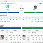 【ドラゴンズ実況】5/15 中日vsヤクルト（バンテリン）18:00～先発：柳【中継:NHKBS　Jスポ2　DAZN他】
