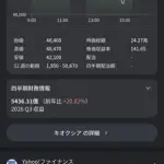 【朗報】キオクシアさん、株価が大爆発してしまうｗｗｗｗｗｗｗｗｗｗ