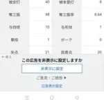 山本由伸「3勝3敗 防御率3.60 投球回50 奪三振率8.64 whip1.00」←これについての率直な感想