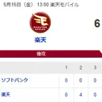 【3連敗】ホークスファン集合（2026.5.15）