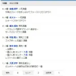 中日、初回ノーアウト満塁で無得点ｗｗｗｗｗｗｗｗｗｗｗ