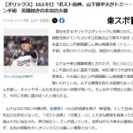 【オリックス】161キロ〝ポスト由伸〟山下舜平大がトミー・ジョン手術　苦難続きの未完の大器