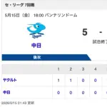 【試合結果】中日 5-8 ヤクルト 板山が4安打2HR5打点！吉田・斎藤・福が無失点！